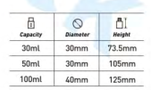 Iso9001 plastic Cosmetic Packaging for shampoo