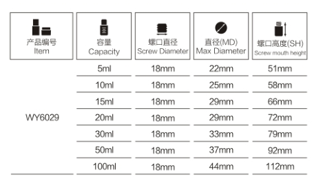 ODM Oil glass Cosmetic Bottle