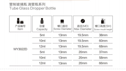 ODM Cosmetic Packaging with press dropper for essential oil