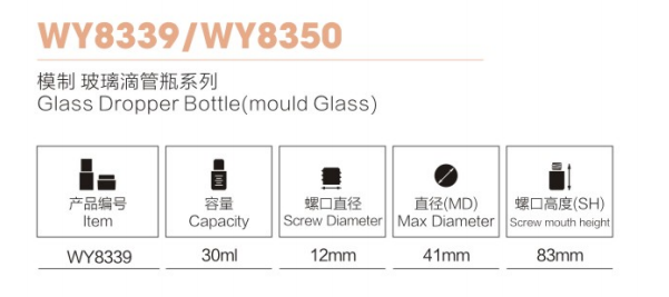 Aluminum Shoulder UV Comestic Dropper Bottle for packaging