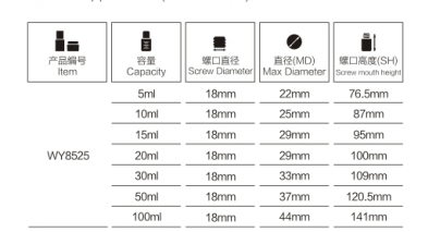 ODM Oil aluminium Cosmetic Bottle