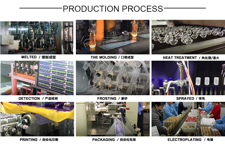 Production process