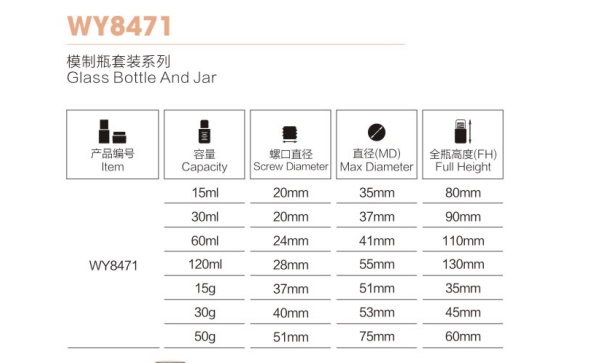 Iso9001 glass bottle Cosmetic Packaging for body cream