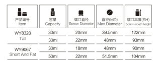 Round aluminium Comestic Dropper Bottle for medical