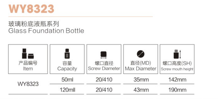 Round Shape Cosmetic Packaging with lids for Skincare