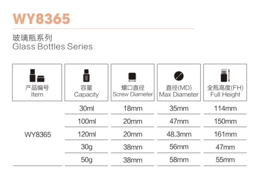 OEM Cosmetic Packaging Glass Bottles and Jars with Lids Glass Container Cosmetic Packaging