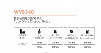 Round UV Comestic Dropper Bottle for filling