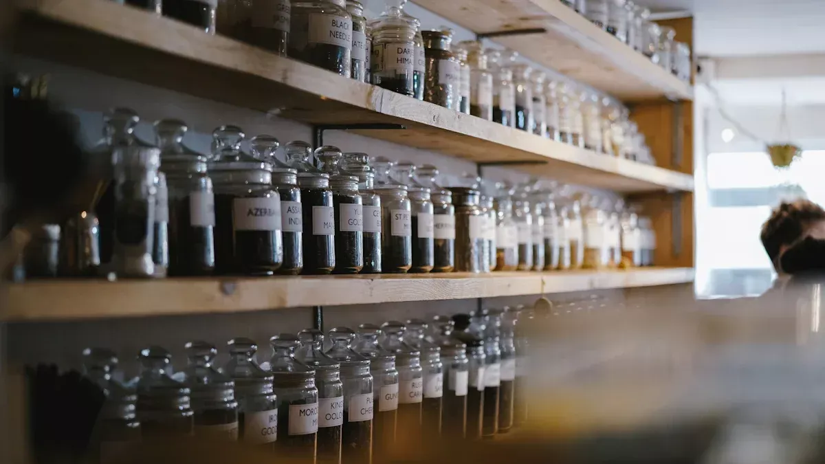 Quality Control Checklist