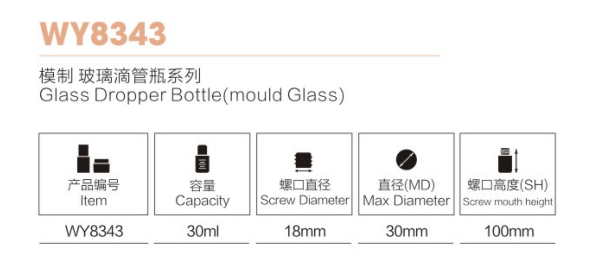 Square glass Cosmetic Dropper Bottle for packaging